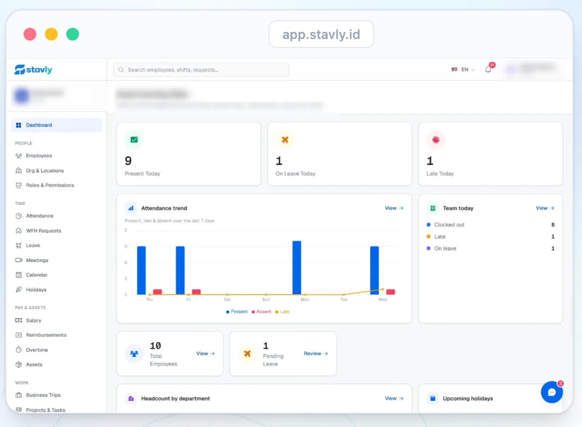 Stavly dashboard showing today's attendance across a company's branches